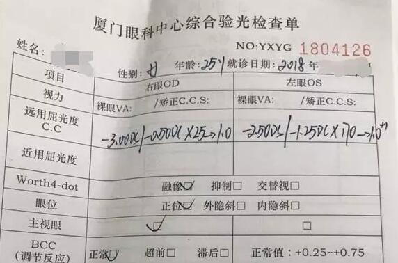找到了厦门眼科中心屈光手术中心的黎新主任之后，小何开始咨询手术。在黎新主任耐心的讲解与分析下，小何做了细致的术前检查，发现除了小何双眼天生眼球较小外，并没有其他的手术禁忌症，完成可以实行手术2.jpg