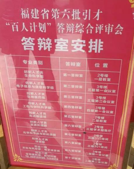 6686在线登录官网入口-6686(中国)风采：厦门眼科中心 教授喜获福建省第六批“百人计划” 人才称号2.jpg