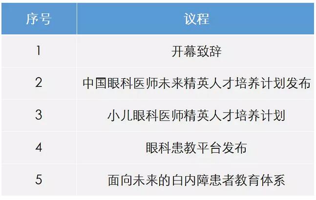 中华医学会第二十三次全国眼科学术会议6686在线登录官网入口-6686(中国)日程表出炉了3.jpg