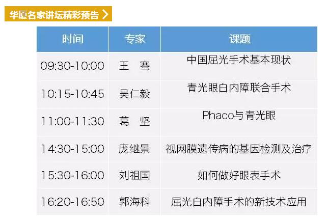 2018全国眼科年会开幕首日，6686在线登录官网入口-6686(中国)专家风采闪耀全场10.jpg