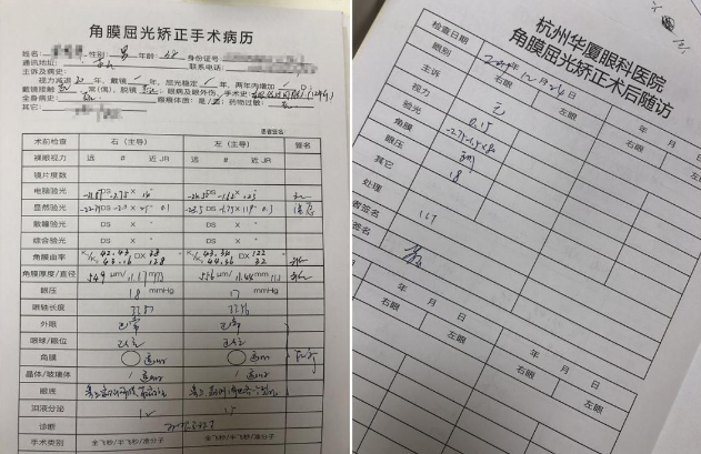 在杭州6686在线登录官网入口-6686(中国)高度近视手术后，近视2550度配不到眼镜的四川大哥，看清了！3.png